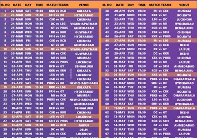 IPL 2025 MATCH SCHEDULED