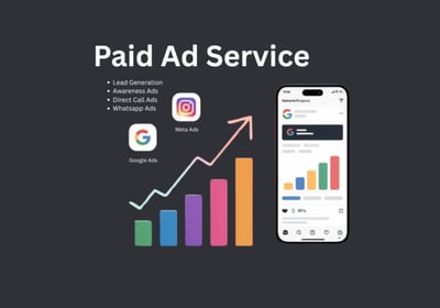 Managing high-performance Meta and Google Ads campaigns to drive leads and sales for businesses