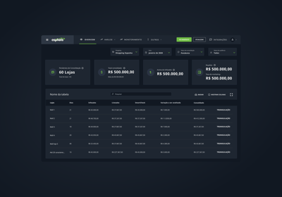 tela do esphera, um dos produtos de dados para varejo da NAPP