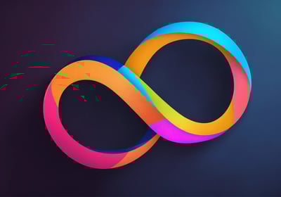 Inventory analysis process