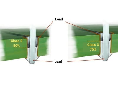 Omini PCB solutions ensure IPC Class 3 compliance for top-tier quality and reliability.