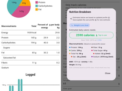 GNX Fit Nutrition Planner