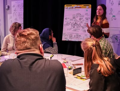 Live tekenen door Ineke Neutelings van Inktvisie tijdens een burgerpanel op een flipover.