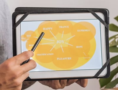 An image of a hand pointing to a diagram on an iPad. 