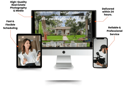 Real estate media services graphic showing fast scheduling, HDR photography, and 24-hour delivery on all devices