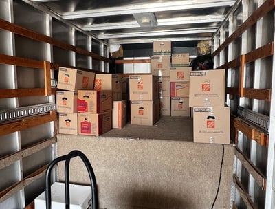 full motion packing