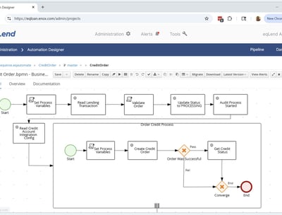 eqLend Soft Credit with DU and LP Process