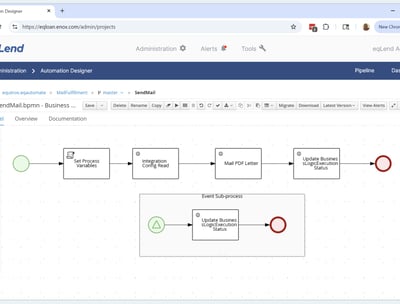 eqLend Automated Postal Mail Delivery Process