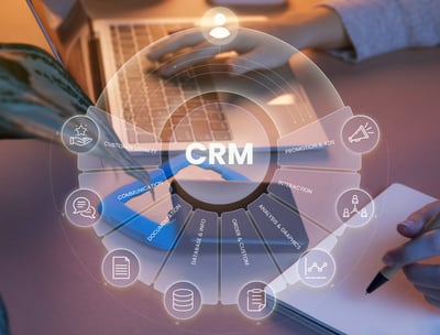Integración de Datos