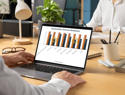 Laptop showing a screenshot of a Celagenix Sustainability Assessment Report