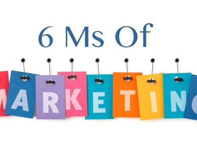 6 Ms of marketing