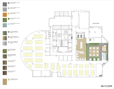 plano planta 8 Groupon diseño de oficinas / office design Groupon floorplan level 8