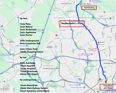 Location