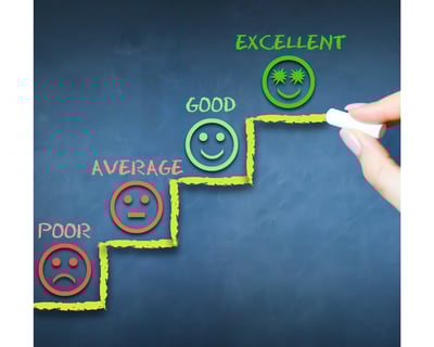 Happy customer is possible