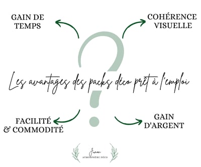 pourquoi louer sa décoration