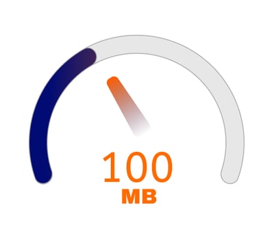 Plano 100 MB, R$ 79,99.