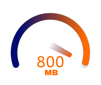Plano 800 MB, R$ 149,99.