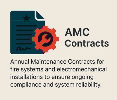  AMC contract icon graphic