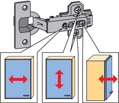 a door latch
