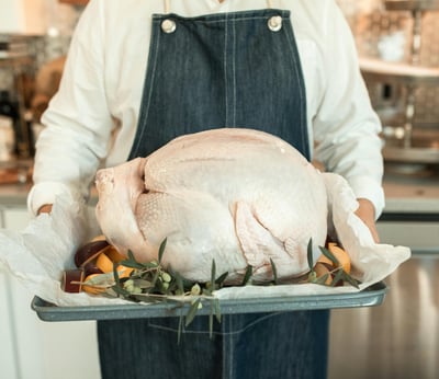 Turkey Plate