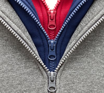 Rongzhiyue: Zippers on clothing