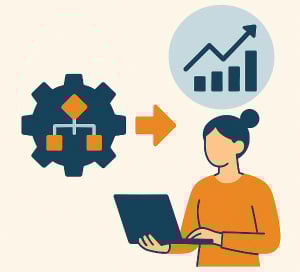 contractor-transform-processes