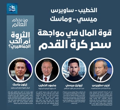 الخطيب- ساويرس- ميسي- ماسك