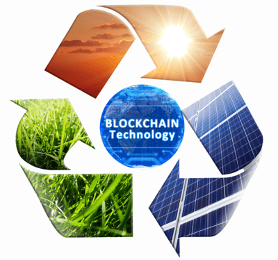 Symbolic image of renewable energy sources, with solar panels, wind turbines, and a recycling symbol