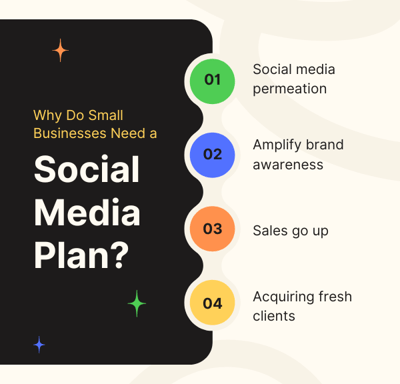 social media service - social media marketing expert