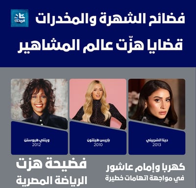 المخدرات- كهربا- امام عاشور- دينا الشربيني- باريس هيلتون