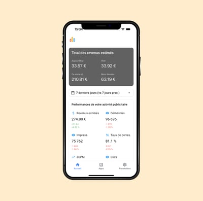 Screenshot d'une application de statistiques d'AdMob