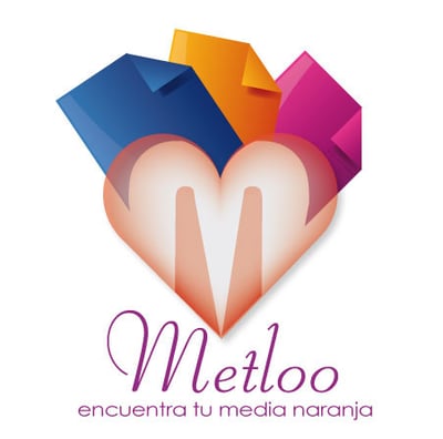 Creación de Marcas - Metloo