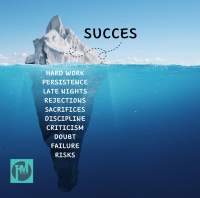 THM iceberg of succes