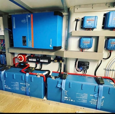 Een camper elektra systeem