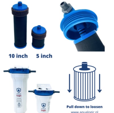 Waterfiltering voor veilig drinkwater in je camper waar je je ook bevind.
