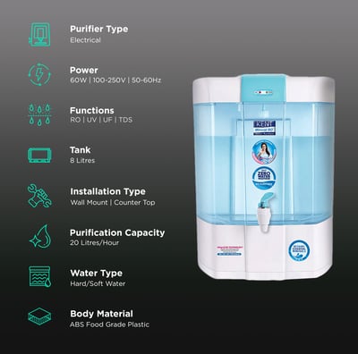 Water Purifiers