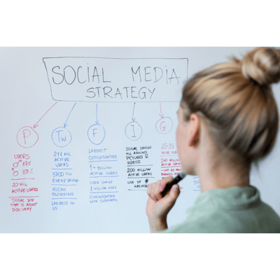 a woman writing social media strategy on a white board