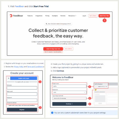 Preview image of Glen Cadorette's Quick Start Guide sample.