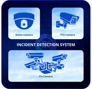 Smart camera system with dome, PTZ, and fixed camera types for real-time traffic incident detection