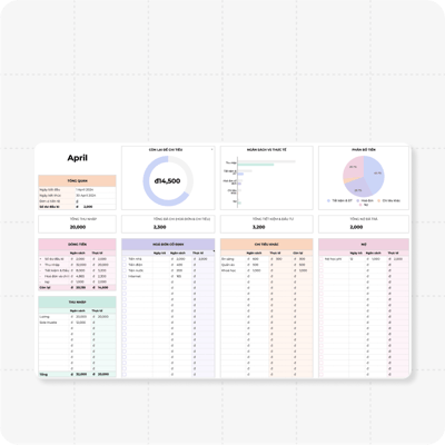 Mẫu template Googlesheet giúp giữ sự tổ chức và hiệu quả trong công việc