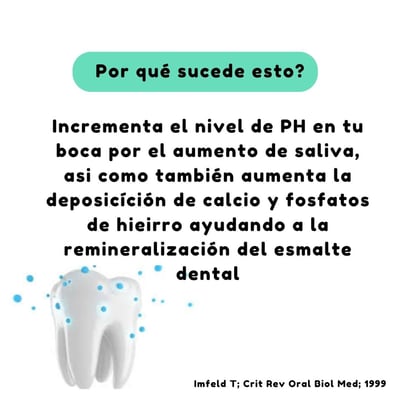 recaldent y xylitol