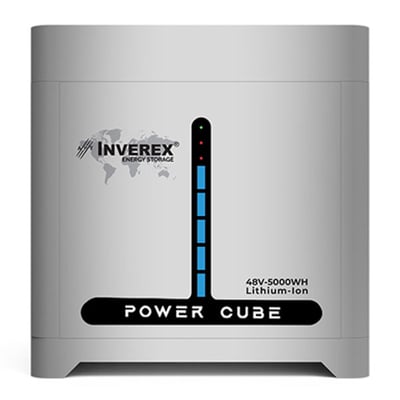 power cube