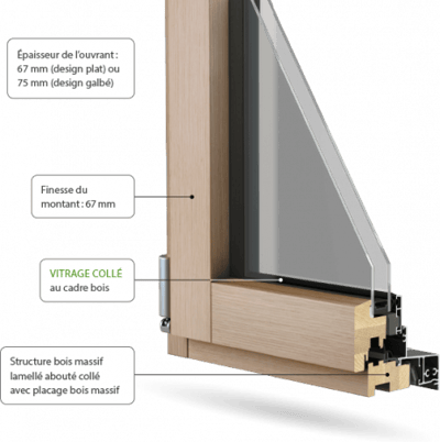 Schéma technique d'une fenêtre mixte bois-aluminium, montrant l'épaisseur de l'ouvrant 