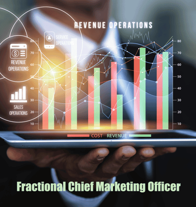 Hiring a Fractional Chief Marketing Officer