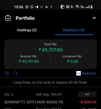 stock market trading