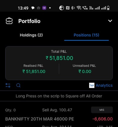 stock market trading