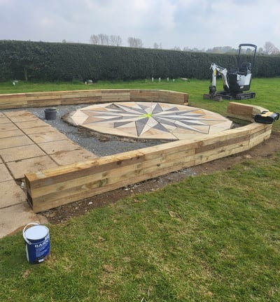 Sleeper walls around patio at how hill, ludham