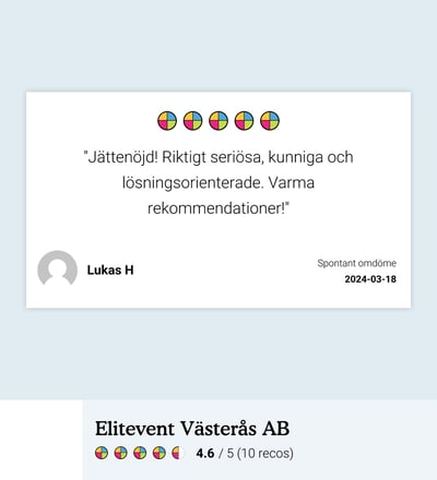 Omdöme från www.reco.se, Lukas H