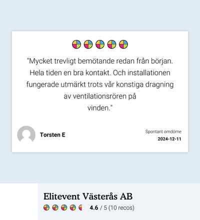 Omdöme från www.reco.se