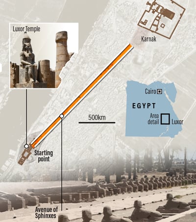 Karnak and Luxor Temple